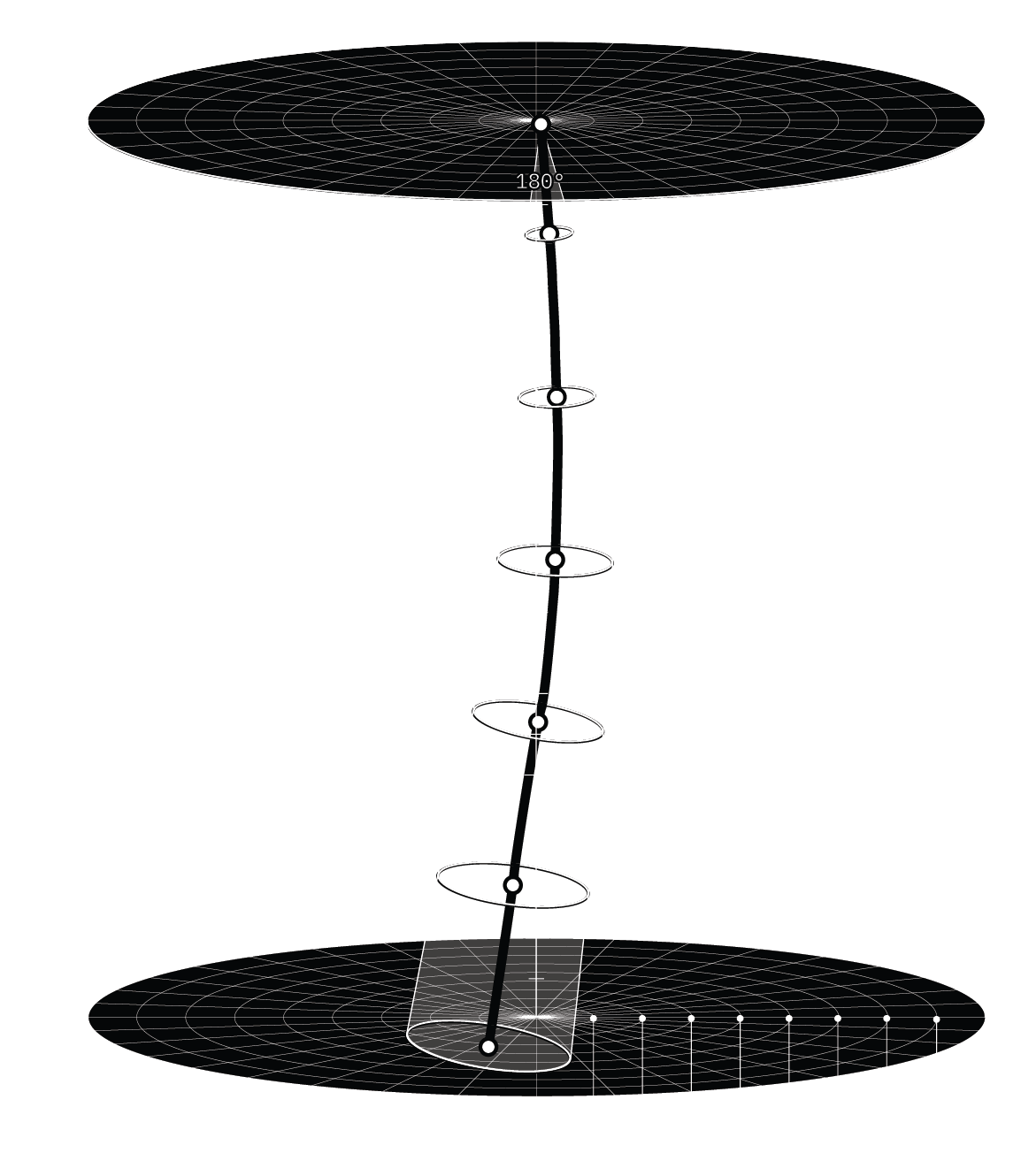 cone-of-confidence Cone of confidence for accurate hole path representation
