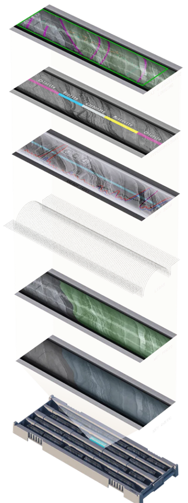 Scan for geochemistry, mineralogy, photography, and topography datasets