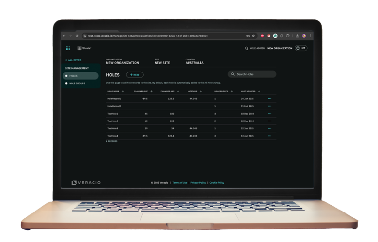 Strata Cloud Platform - Veracio